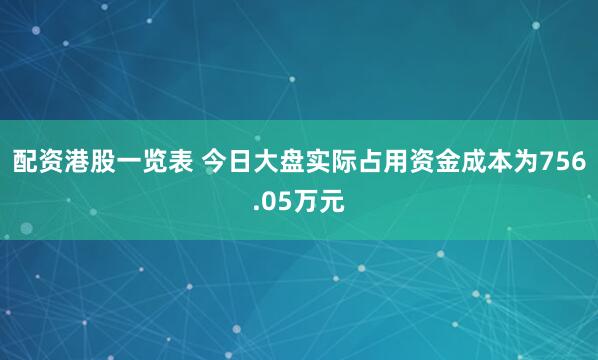 配资港股一览表 今日大盘实际占用资金成本为756.05万元